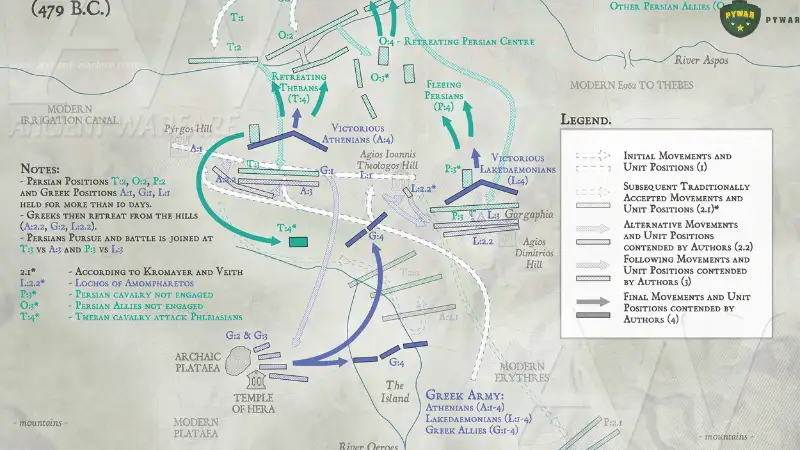 Battle of Plataea: The Triumph of Greek Unity in the Greco-Persian Wars